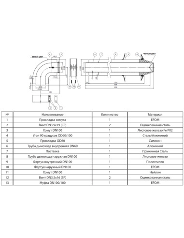 Комплект дымохода STOUT Ø60/100 (Vaillant, Protherm) 850мм