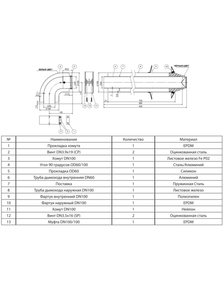 Комплект дымохода STOUT Ø60/100 (Vaillant, Protherm) 850мм