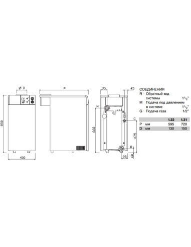 Газовый котел BAXI SLIM EF 1.22