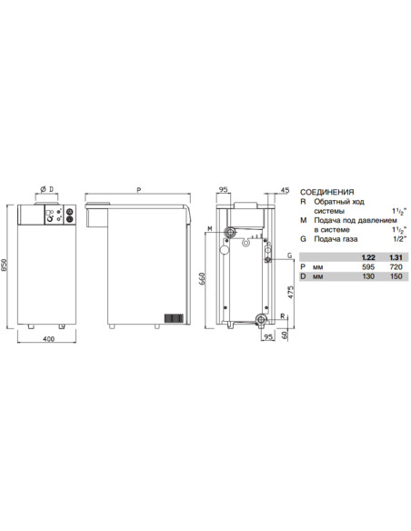 Газовый котел BAXI SLIM EF 1.22