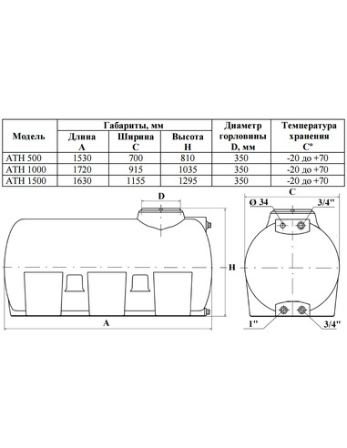 Бак для воды Акватек ATH 500 черный