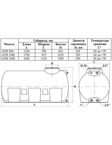 Бак для воды Акватек ATH 500 черный Бак для воды Акватек ATH 500 черный