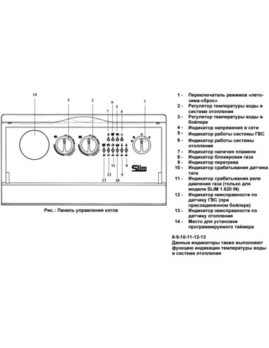 Газовый котел BAXI SLIM 1.620 iN