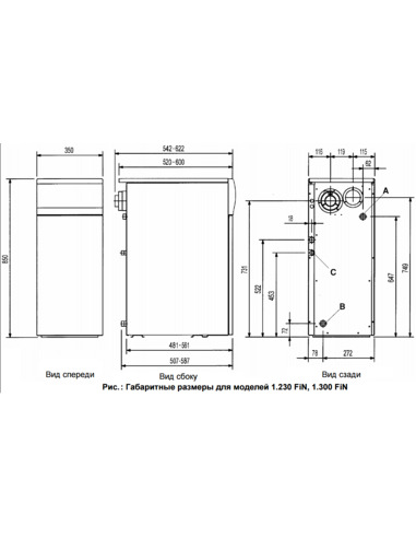 Газовый котел BAXI SLIM 1.300 FiN