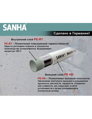 Труба металлопластиковая Sanha MultiFit Flex 16х2,0 (бухта 200 м)