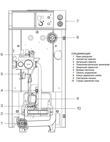 Газовый котел BAXI SLIM EF 1.31