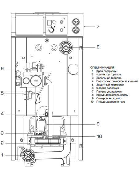 Газовый котел BAXI SLIM EF 1.31