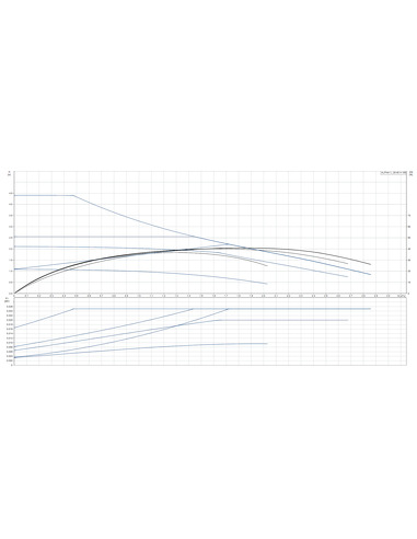 Насос циркуляционный Grundfos ALPHA1 L 20-40 N 150