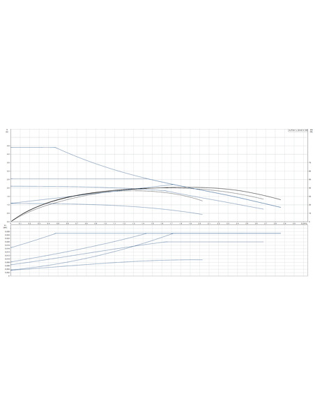 Насос циркуляционный Grundfos ALPHA1 L 20-40 N 150