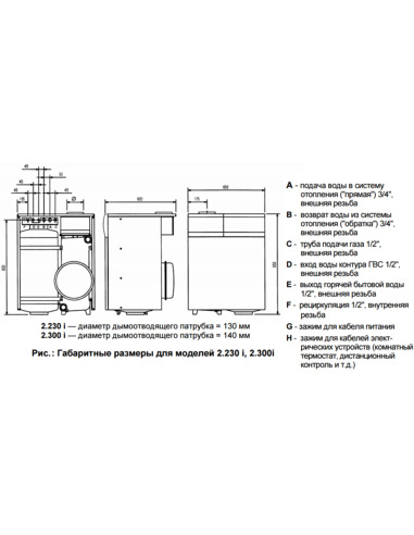 Газовый котел BAXI SLIM 2.300 i