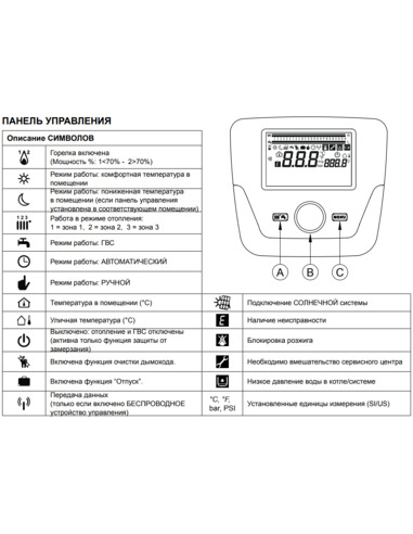 Газовый котел BAXI LUNA Platinum+ 1.24