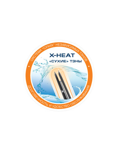 Водонагреватель накопительный Electrolux EWH 100 Formax