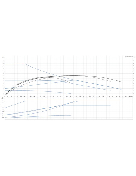 Насос циркуляционный Grundfos ALPHA1 L 25-60 180