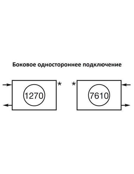 Радиатор трубчатый Zehnder Charleston 3057/12 1270/7610 1/2" RAL9016 (кроншт. в компл.)
