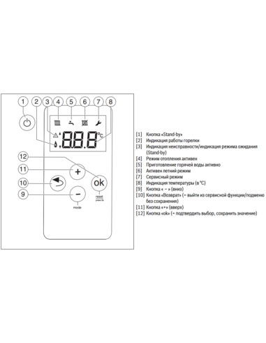 Газовый котел Bosch WBN 6000-18 C