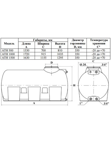 Бак для воды Акватек ATH 1000 черный