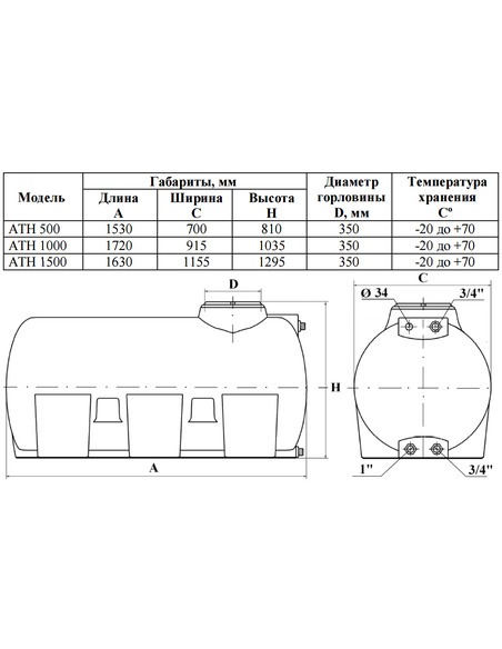 Бак для воды Акватек ATH 1000 черный