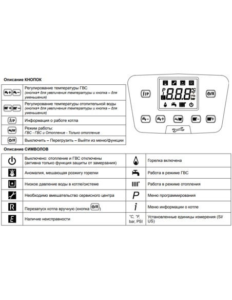 Газовый котел BAXI NUVOLA Duo-tec+ 33
