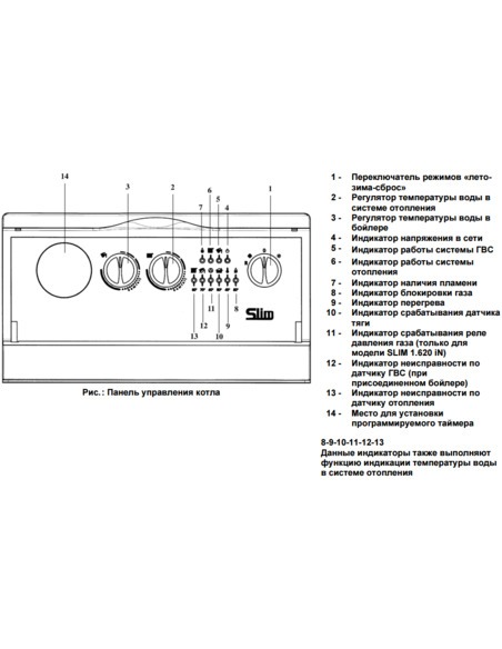 Газовый котел BAXI SLIM 1.230 iN