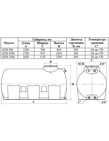 Бак для воды Акватек ATH 500 синий