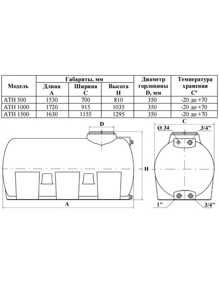 Бак для воды Акватек ATH 500 синий