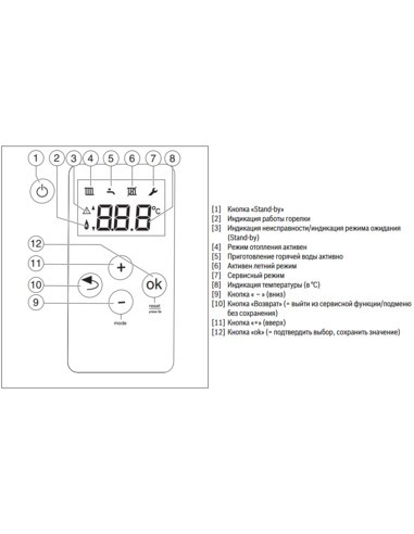 Газовый котел Bosch WBN 6000-35 C RN S5700