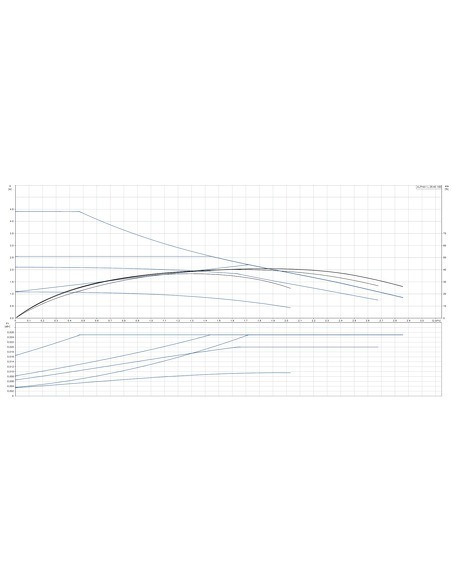Насос циркуляционный Grundfos ALPHA1 L 25-40 180