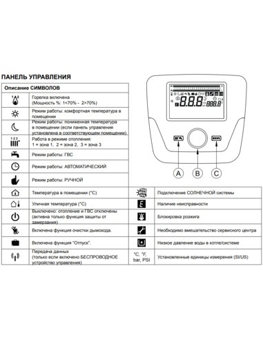 Газовый котел BAXI LUNA Platinum+ 1.32
