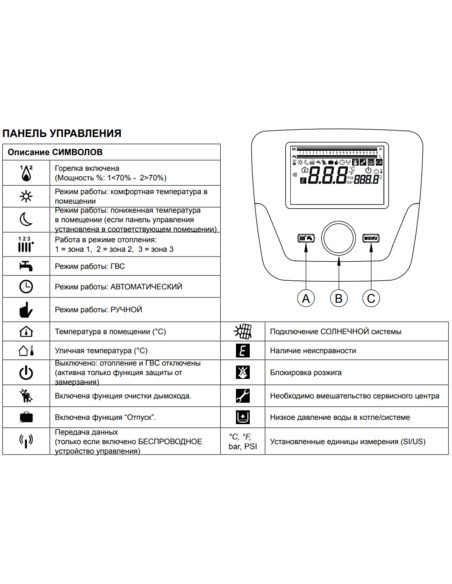 Газовый котел BAXI LUNA Platinum+ 1.32