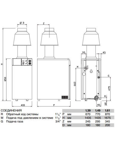 Газовый котел BAXI SLIM EF 1.61 Газовый котел BAXI SLIM EF 1.61