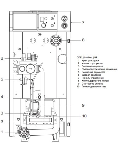 Газовый котел BAXI SLIM EF 1.61
