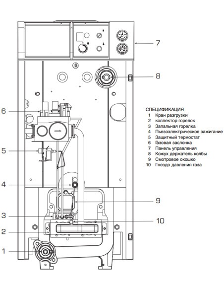 Газовый котел BAXI SLIM EF 1.61 Газовый котел BAXI SLIM EF 1.61