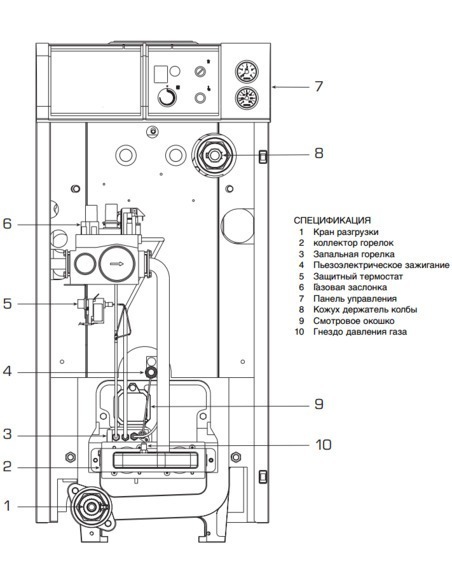 Газовый котел BAXI SLIM EF 1.49 Газовый котел BAXI SLIM EF 1.49