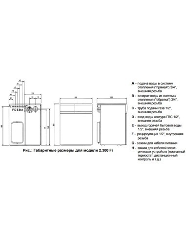 Газовый котел BAXI SLIM 2.300 Fi