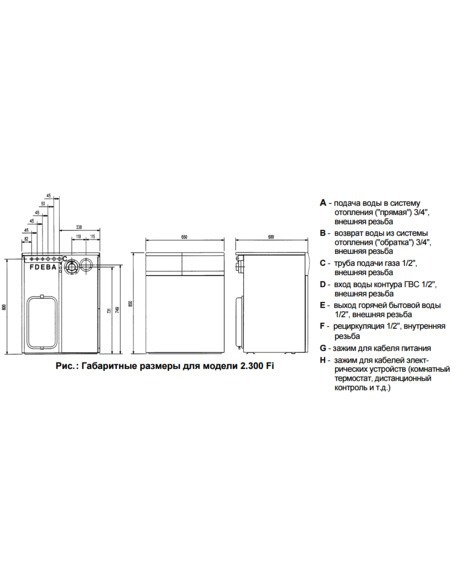 Газовый котел BAXI SLIM 2.300 Fi