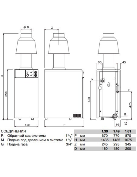 Газовый котел BAXI SLIM EF 1.39