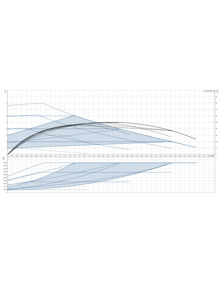 Насос циркуляционный Grundfos ALPHA2 25-80 180