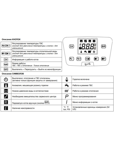 Газовый котел BAXI LUNA Duo-tec+ 1.12 одноконтурный конденсационный