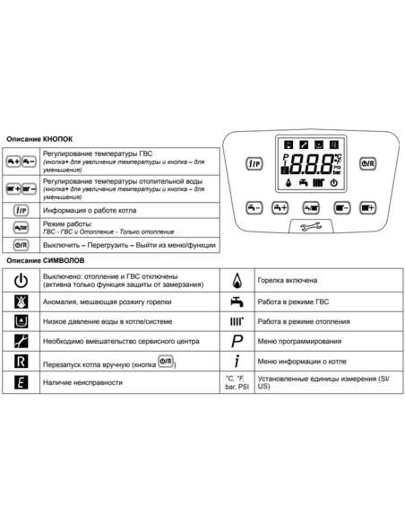 Газовый котел BAXI LUNA Duo-tec+ 33 двухконтурный конденсационный