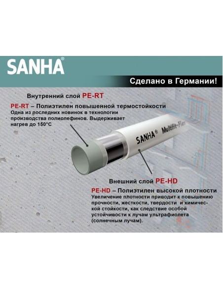 Труба металлопластиковая Sanha MultiFit Flex 26х3,0 (бухта 50 м)