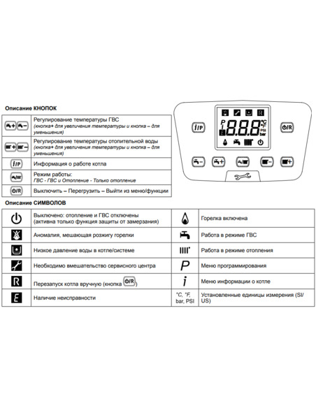 Газовый котел BAXI LUNA Duo-tec+ 1.24 одноконтурный конденсационный