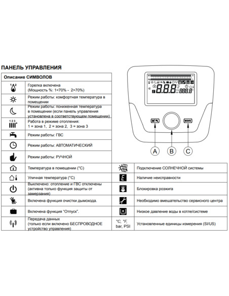 Газовый котел BAXI LUNA Platinum+ 1.18