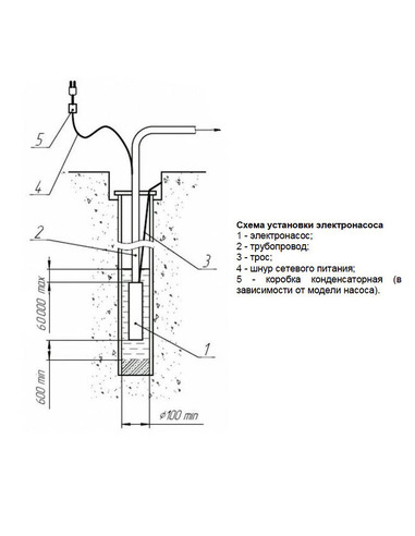 Насос скважинный Вихрь СН-135