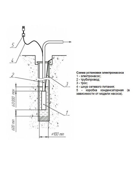 Насос скважинный Вихрь СН-135