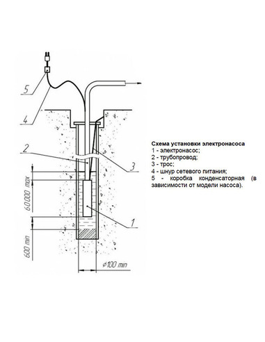 Насос скважинный Вихрь СН-100