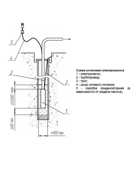 Насос скважинный Вихрь СН-50