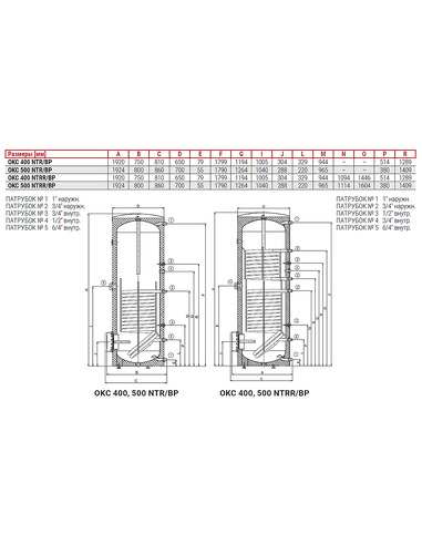 Бойлер Drazice OKC 500 NTR/BP