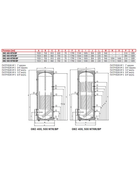 Бойлер Drazice OKC 500 NTR/BP
