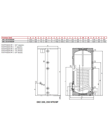 Бойлер Drazice OKC 200 NTR/BP