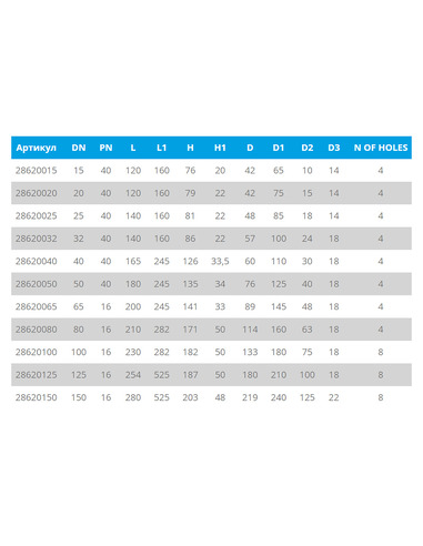 Кран шаровой TEMPER 286 ст.20 DN 20 PN 40 фланец/фланец под задвижку